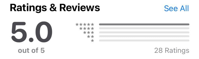 User reviews of the app